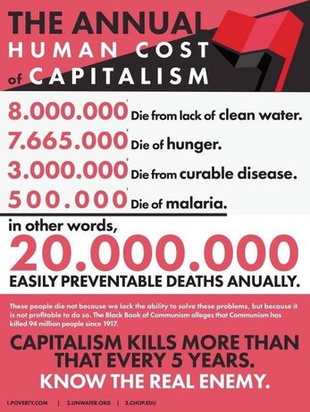 annual human cost of capitalism: 8M die from lack of clean water, 7.7M die of hunger, 3m die from curable disease, 500K die of malaria = 20M easily preventable deaths annually