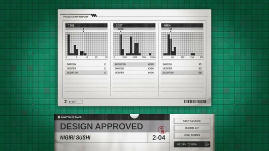 Histograms for my "NIGIRI SUSHI" solution... this one's good on cost, but not winning on speed or area.