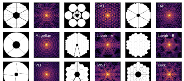 Different telescope mirror apertures and their resultant point spread functions.