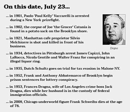 Image of Jack Dragna. Text reads: On this date, July 23...
in 1901, Paolo 'Paul Kelly' Vaccarelli is arrested during a New York prizefight.
in 1902, the corpse of Joe 'the Grocer' Catania is found in a potato sack on the Brooklyn shore.
in 1921, Manhattan cafe proprietor Silvio Melchiorre is shot and killed in front of his business.
in 1934, detectives in Pittsburgh arrest James Capizzi, John LaRocca, Nicola Gentile and Walter Franz for conspiring in an illegal liquor ring.
in 1935, Dutch Schultz goes on trial for tax evasion in Malone NY.
in 1952, Frank and Anthony Abbatemarco of Brooklyn begin prison sentences for lottery conspiracy.
in 1953, Frances Dragna, wife of Los Angeles crime boss Jack Dragna, dies while her husband is in the custody of federal immigration officials.
in 2008, Chicago underworld figure Frank Schweihs dies at the age of 78.