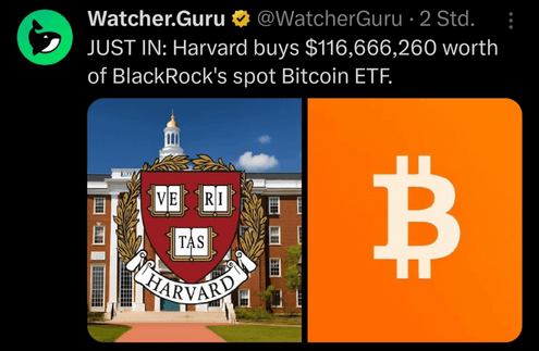 Follow The Smart Money