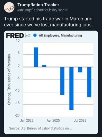 Trump: "This country is the hottest its ever been"
